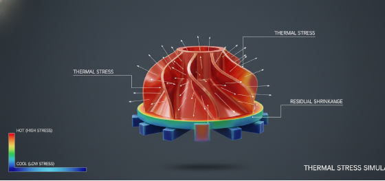 thermal stress simulation in dml thermal stress simulation in dml