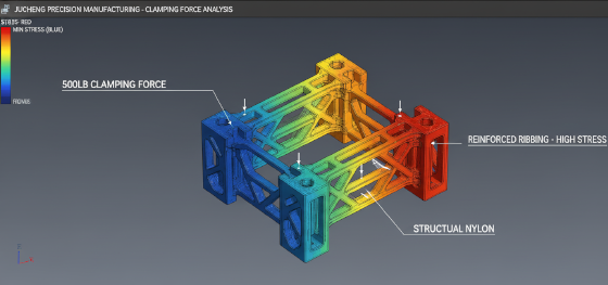 finite element analysis of 3d printed jigs finite element analysis of 3d printed jigs