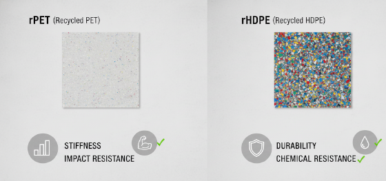 rPET vs rHDPE comparison