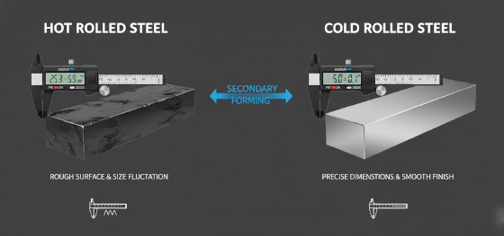 steel dimensional tolerance steel dimensional tolerance