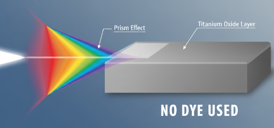 light interference titanium coloring light interference titanium coloring