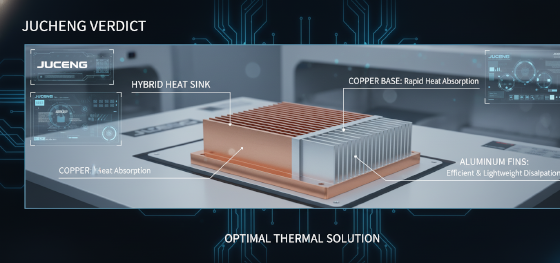 hybrid heat sink hybrid heat sink