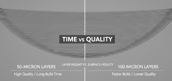 3d printing resolution vs cost 3d printing resolution vs cost