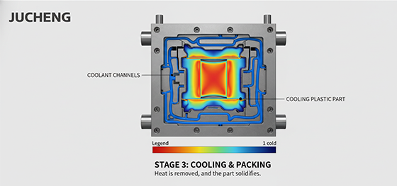 mold cooling process thermal image mold cooling process thermal image