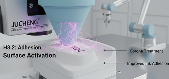 polymer surface energy polymer surface energy