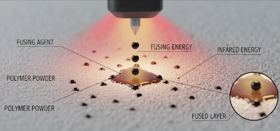 mjf fusing agent droplets mjf fusing agent droplets