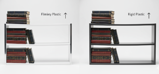 material stiffness comparison material stiffness comparison
