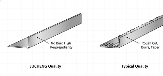 Laser cutting edge quality diagram