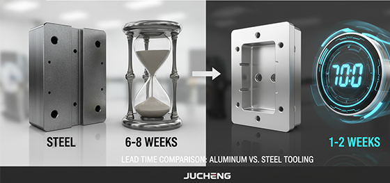 aluminum vs steel tooling aluminum vs steel tooling