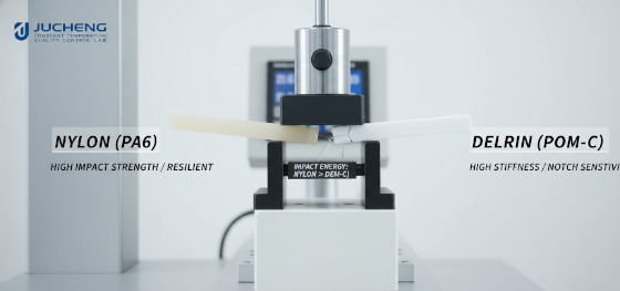 nylon impact strength nylon impact strength