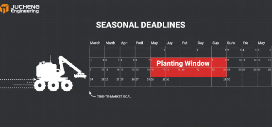 seasonal deadline seasonal deadline