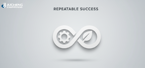 iterative design iterative design