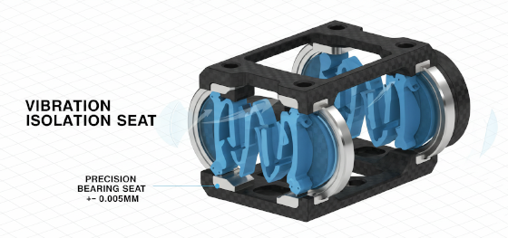 gimbal mount machining gimbal mount machining