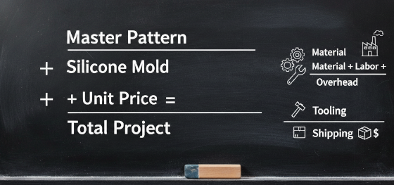 cost calculation equation cost calculation equation