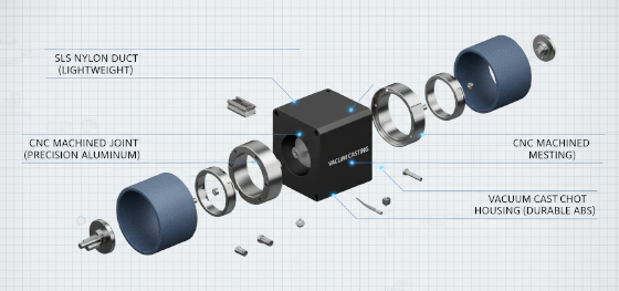 3D printing vs CNC 3D printing vs CNC