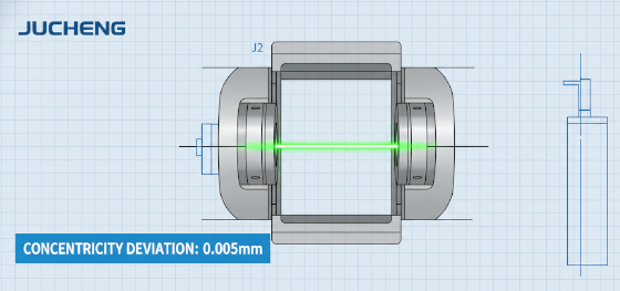 concentricity check concentricity check