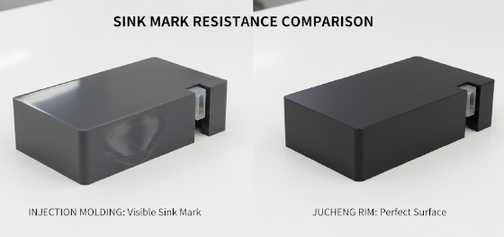 comparison of sink mark resistance for surface finish RIM vs injection molding comparison of sink mark resistance for surface finish RIM vs injection molding