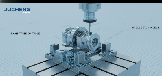 5-axis CNC setup 5-axis CNC setup