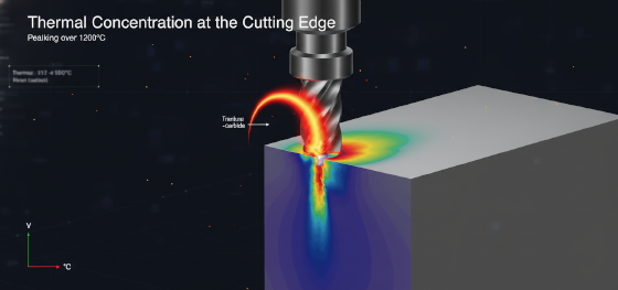 titanium thermal conductivity titanium thermal conductivity