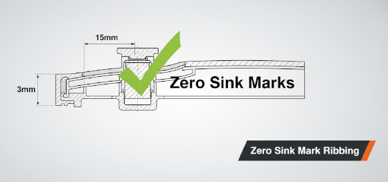 sink mark prevention sink mark prevention