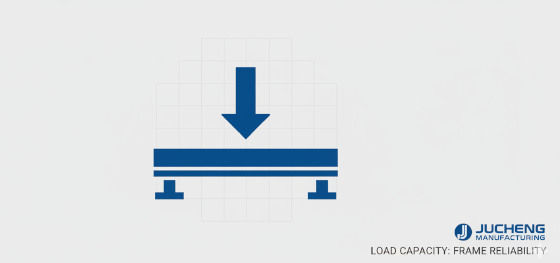 load capacity load capacity