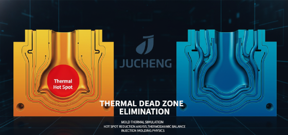 mold thermal simulation mold thermal simulation