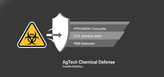 material shielding material shielding